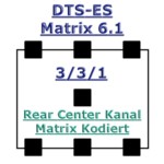 Tonformate - DTS-ES Matrix 6.1