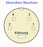 Verbindungen - Hosiden Buchse