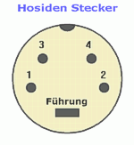 Verbindungen - Hosiden Stecker